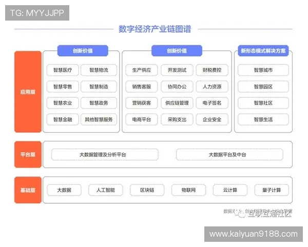 新时代娱乐：数字化时代背景下娱乐产业的深度转型